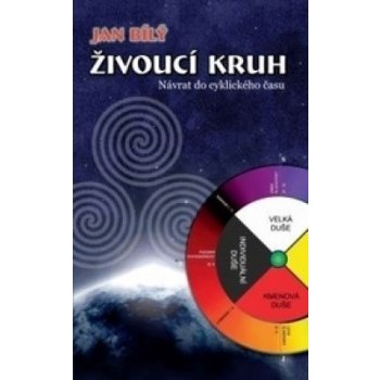 Živoucí kruh - Jan Bílý