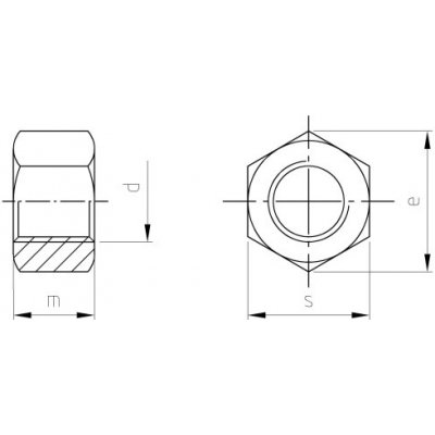 Nerezová matice UNI 5587 A4-80 M 20 – Hledejceny.cz