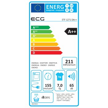 ECG ETF 1271 DA++