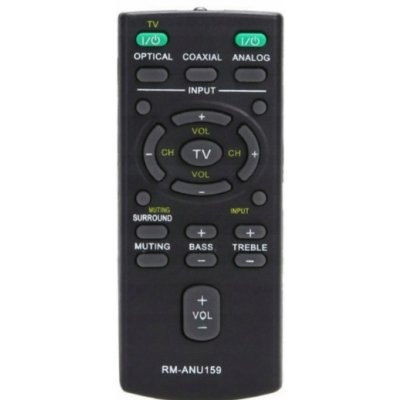 Dálkový ovladač Emerx Sony RM-ANU191, RM-ANU192 – Zboží Mobilmania