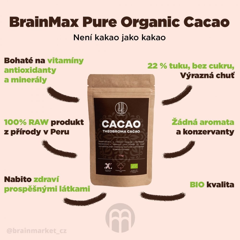 BrainMax Pure Cacao Bio Kakao z Peru 1000 g od 391 Kč - Heureka.cz