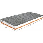 Kondela BE KELLEN – Zboží Mobilmania