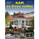 Mapy KAM za živou vodou