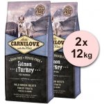 Carnilove Salmon & Turkey for Puppy 2 x 12 kg – Hledejceny.cz