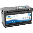 EXIDE EQUIPMENT 95Ah 12V 800A EQ800