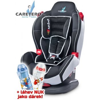 Caretero Sport Turbo 2015 Black