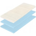 Tropico Visco Classic – Zbozi.Blesk.cz