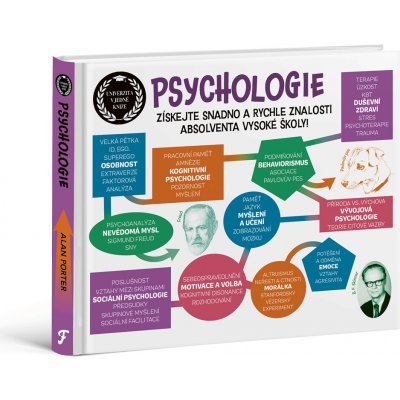 Univerzita v jedné knize: Psychologie, A.Porter – Zboží Dáma