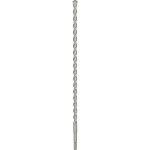Bosch 2608680284 – Hledejceny.cz