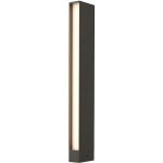 Redo 9463 – Hledejceny.cz