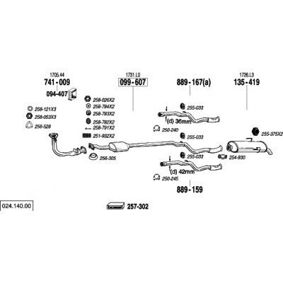 Izawit IZ 28.006 AL – Zboží Mobilmania