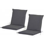 LIVARNO Toronto antracitová 109 x 50 x 7,5 cm 2dílná – Zboží Mobilmania