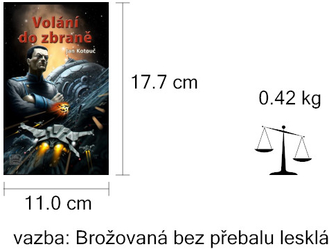 Kotouč Jan: Volání do zbraně Kniha