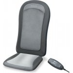 Beurer MG 206 – Zboží Dáma