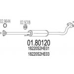 MTS MT 01.80120 – Hledejceny.cz