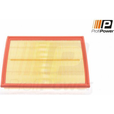 PPF-2F0083 – Hledejceny.cz