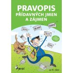 Pravopis přídavných jmen a zájmen – Zboží Mobilmania