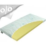 Materasso Topper VISCO – Zboží Mobilmania