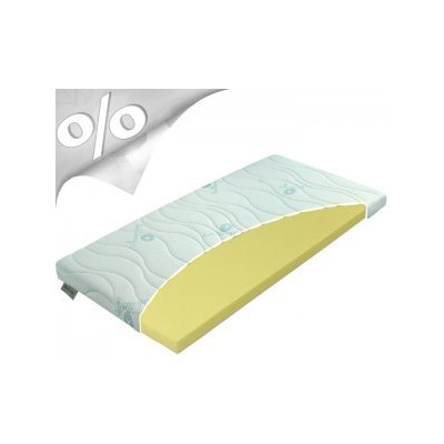 Materasso Topper VISCO – Zboží Mobilmania