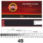 Koh-i-noor technická Tuha grafitová 4B 12 ks 4190 – Hledejceny.cz