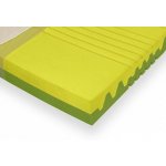 Postelia DUET – Sleviste.cz