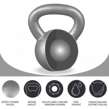 Gorilla Sports kettlebell litinová, 18 kg