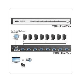 Aten VS-0801H HDMI přepínač (8 zařízení - 1 zobrazovací jednotka) na přenos do 20 DO