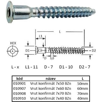 Vrut konfirmát 7x50 mm Zinek žlutý – Zboží Mobilmania