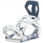 SP Core 24/25 – Zboží Mobilmania