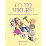 Co to meleš? Aneta Kostka 2025 – Sleviste.cz