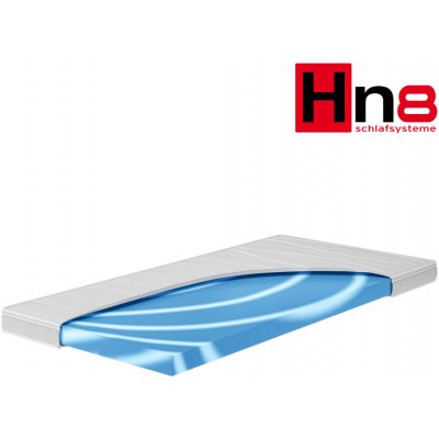 Hn8 Schlafsysteme Klima – Zboží Mobilmania