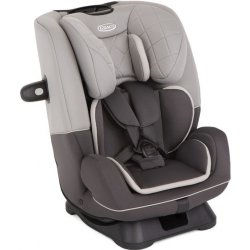 GRACO SlimFit R129 2023 midnight