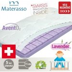 Materasso Baby Swiss – Hledejceny.cz