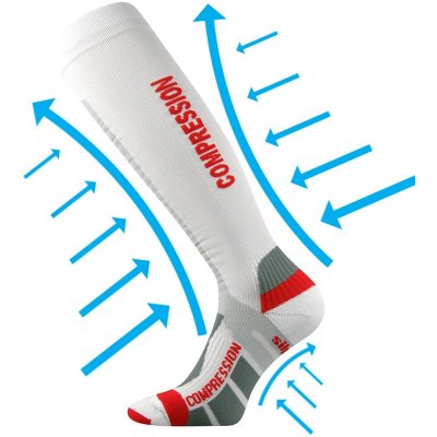 VoXX podkolenky Signál černočerná – Sleviste.cz