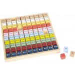 Small Foot vzdělávací tabulka sčítání – Sleviste.cz