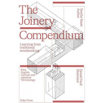 The Joinery Compendium – Zboží Dáma