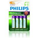 Baterie nabíjecí Philips AA 2500mAh 4ks R6B4RTU25/10