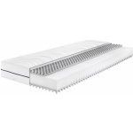 BADENIATRENDLINE BT 260 H2 – Zboží Dáma