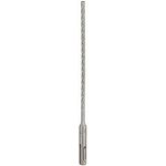 Bosch 2608833791 – Hledejceny.cz
