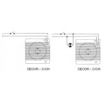 Soler & Palau DECOR 200 CZ – Zboží Dáma