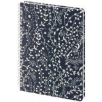 College blok A4 Belle – Zboží Dáma