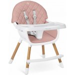 Nukido Lilo ružová – Zbozi.Blesk.cz