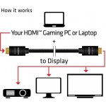 Club3D CAC-2313 – Zboží Živě