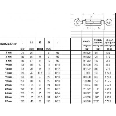 Avus Racing AF10 10x21 5x112 ET50 matt anthracite – Sleviste.cz