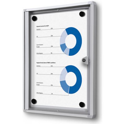 Jansen Display Interiérová informační vitrína Economy 1 x A4 – Zboží Dáma