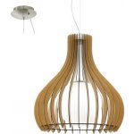 Eglo 96215 – Hledejceny.cz