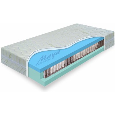 Benab London – Hledejceny.cz