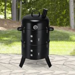 Avenberg Wurstmann – Hledejceny.cz