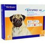 Effipro Duo Spot-on Dog S 2-10 kg 4 x 0,67 ml – Sleviste.cz