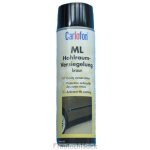 CARLOFON ML Ochrana dutin 500 ml